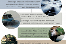 Лукойл. Пластичные смазки серии FLEX
