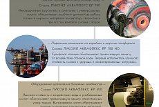Лукойл. Пластичные смазки серии FLEX