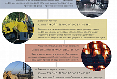 Лукойл. Пластичные смазки серии FLEX