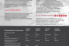 Лукойл. Каталог смазочных материалов